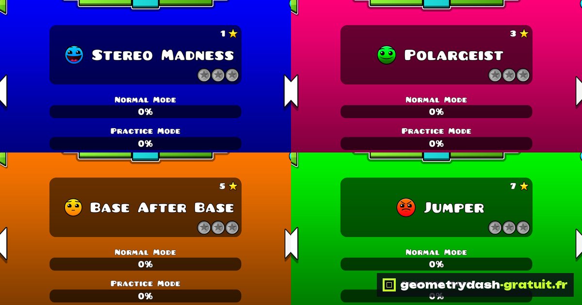 Niveaux de Geometry Dash classés par difficulté : Stereo Madness (1 étoile), Polargeist (3), Base After Base (5) et Jumper (7)